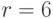 r =6