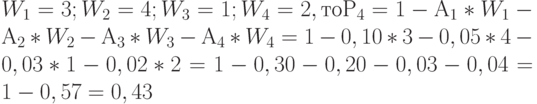 W_1=3; W_2=4; W_3= 1; W_4 = 2, то Р_4 = 1 - А_1*W_1 - А_2*W_2 - А_3*W_3 - А_4*W_4 =1 - 0,10*3 - 0,05*4 - 0,03*1 - 0,02*2 = 1 - 0,30 - 0,20 - 0,03 - 0,04 = 1 - 0,57 = 0,43