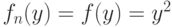 f_n(y) = f(y) = y^2
