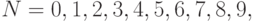 N = 0,1,2,3,4,5,6,7,8,9,