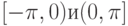 [-\pi, 0) и (0,\pi]