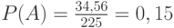 $P(A)=\frac {34,56} {225} = 0,15$