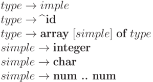 type \to imple
\\
type \to \widehat{\ }\,\textbf{id}
\\
type \to \textbf{array}\ [simple]\ \textbf{of}\ type
\\
simple \to \textbf{integer}
\\
simple \to \textbf{char}
\\
simple \to \textbf{num .. num}