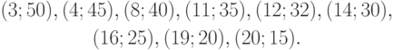 \begin{gathered}
(3; 50), (4; 45), (8; 40), (11; 35), (12; 32), (14; 30), \\
(16; 25), (19; 20), (20; 15).
\end{gathered}