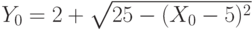 Y_0=2+\sqrt{25-(X_0-5)^2}