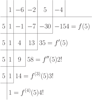 \renewcommand{\arraystretch}{2}
\begin{array}{c|c|c|c|c|l} & 1 & -6 & -2 & 5 & -4\ \vline
\\
\cline{1-6}
5 & 1 & -1 & -7 & -30 & -154=f(5)
\\
\cline{1-5}
5 & 1 & 4 & 13 & \multicolumn{2}{l}{\lefteqn{35=f'(5)}}
\\
\cline{1-4}
5 & 1 & 9 & \multicolumn{3}{l}{\lefteqn{58=\sfrac{f''(5)}{2!}}}
\\
\cline{1-3}
5 & 1 & \multicolumn{4}{l}{\lefteqn{14=\sfrac{f^{(3)}(5)}{3!}}}
\\
\cline{1-2} & \multicolumn{5}{l}{1=\lefteqn{\sfrac{f^{(4)}(5)}{4!}}}
\end{array}