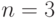 {n = 3}