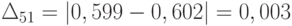 \Delta_{51} = \left | 0,599-0,602\right |  = 0,003