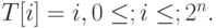 T [ i ] = i, 0 \le; i \le; 2^n.