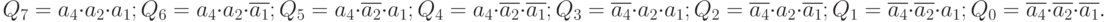 Q_{7}=a_{4}\cdot a_{2}\cdot a_{1}; \\
Q_{6}= a_{4}\cdot a_{2}\cdot \overline{a_{1}}; \\
Q_{5}= a_{4}\cdot \overline{a_{2}}\cdot a_{1}; \\
Q_{4}= a_{4}\cdot \overline{a_{2}}\cdot \overline{a_{1}}; \\
Q_{3}= \overline{a_{4}}\cdot a_{2}\cdot a_{1};\\
 Q_{2}= \overline{a_{4}}\cdot a_{2}\cdot \overline{a_{1}}; \\
Q_{1}= \overline{a_{4}}\cdot \overline{a_{2}}\cdot a_{1}; \\
Q_{0}= \overline{a_{4}}\cdot \overline{a_{2}}\cdot \overline{a_{1}}.