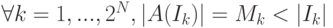 \forall k = 1, ..., 2^N, |A(I_k)| = M_k < |I_k|