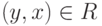 \left(y,x\right)\in
R