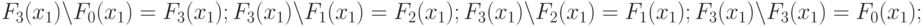 F_3(x_1)\setminus F_0(x_1) = F_3(x_1); F_3(x_1)\setminus F_1(x_1) = F_2(x_1); \\
F_3(x_1)\setminus F_2(x_1) = F_1(x_1); F_3(x_1)\setminus F_3(x_1) = F_0(x_1);