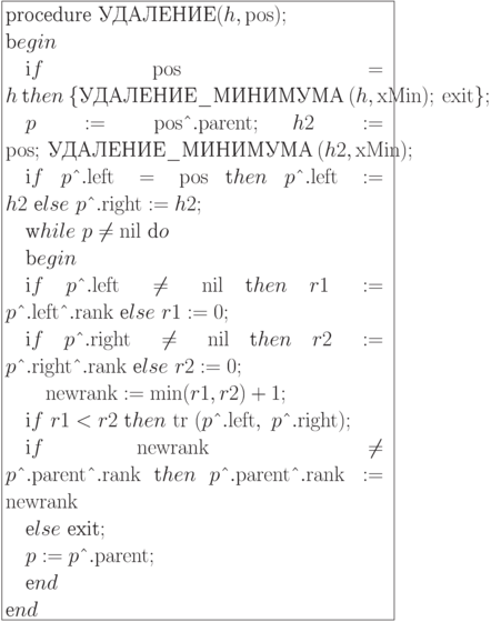 \formula{
\t{procedure УДАЛЕНИЕ} (h, {\rm
pos});\\
\t begin\\
\mbox{}\q \t if\ {\rm pos} = h\
\t then\ \{
\t{УДАЛЕНИЕ\_МИНИМУМА}\ (h, {\rm xMin});\ {\rm exit}\};\\
\mbox{}\q p := {\rm pos}\t{\^{}}.{\rm parent};\
h2 := {\rm pos};\ \t{УДАЛЕНИЕ\_МИНИМУМА}\ (h2, {\rm xMin});\\
\mbox{}\q \t if\ p\t{\^{}}.{\rm left} =
{\rm pos}\
\t then\ p\t{\^{}}.{\rm left} := h2\
\t else\ p\t{\^{}}.
{\rm right} := h2;\\
\mbox{}\q \t while\ p \ne {\rm nil}\
\t do\\
\mbox{}\q \t begin\\
\mbox{}\q \t if\ p\t{\^{}}.{\rm left}
\ne {\rm nil}\ \t then\ r1:=
p\t{\^{}}.{\rm left}\t{\^{}}.{\rm rank}\
\t else\ r1:= 0;\\
\mbox{}\q \t if\ p \t{\^{}}.{\rm right}
\ne {\rm nil}\
\t then\ r2:= p\t{\^{}}.{\rm
right}\t{\^{}}.{\rm rank}\
\t else\ r2:= 0;\\
\mbox{}\qq {\rm newrank} := {\rm min} (r1, r2) + 1;\\
\mbox{}\q \t if\ r1 < r2\
\t then\ {\rm tr}\ (p\t{\^{}}.
{\rm left},\ p\t{\^{}}.{\rm right});\\
\mbox{}\q \t if\ {\rm newrank} \ne
p\t{\^{}}.{\rm parent}\t{\^{}}.{\rm
rank}\ \t then\ p\t{\^{}}.{\rm
parent}\t{\^{}}.{\rm rank} := {\rm newrank}\\
\mbox{}\q \t else\ \t{exit};\\
\mbox{}\q p:= p\t{\^{}}.{\rm parent};\\
\mbox{}\q \t end\\
\t end
}
