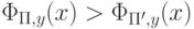 \Phi _{\Pi ,y}(x) > \Phi _{\Pi ',y}(x)