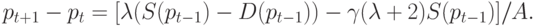 p_{t+1}-p_t=[\lambda (S(p_{t-1})-D(p_{t-1}))-\gamma (\lambda +2)S(p_{t-1})]/A.