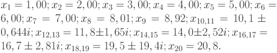 x_{1} = 1,00; x_{2} = 2,00; x_{3} = 3,00; x_{4} = 4,00; x_{5} = 5,00; x_{6} = 6,00; x_{7} = 7,00; x_{8} = 8,01; x_{9} = 8,92; x_{10,11} = 10,1 \pm  0,644i; x_{12,13} = 11,8 \pm  1,65i; x_{14,15} = 14,0 \pm  2,52i; x_{16,17} = 16,7 \pm  2,81i; x_{18,19} = 19,5 \pm  19,4i; x_{20} = 20,8.