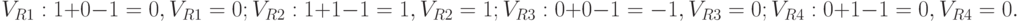 V_{R1}:  1 + 0 - 1 = 0, V_{R1} = 0;\\
V_{R2}:  1 + 1 - 1 = 1, V_{R2} = 1;\\
V_{R3}:  0 + 0 - 1 = -1, V_{R3} = 0;\\
V_{R4}:  0 + 1 - 1 = 0, V_{R4} = 0.