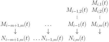 \begin{matrix}
&&&M_{i,1}(t)\\
& &M_{i-1, 2}(t) &M_{i,2}(t)\\
& &\vdots &\vdots\\
M_{i-m+1,m}(t) & \dots & M_{i-1}(t) & M_{i,m}(t)\\
\downarrow & \downarrow & \downarrow & \downarrow\\
N_{i-m+1,m}(t) & \dots N_{i-1,m}(t) & N_{i,m}(t)
\end{matrix}
