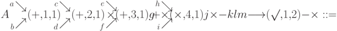 A \fr{a}{b}{({+}{,} 1{,}1)\!\!\!\! \fr{c}{d}} {(+{,}
2{,}1)\!\!\!\fr{e}{f}}\!\!\!\!\!\!
{\times}(+{,} 3{,}1) g\fr{h}{i}\!\!\!\!\!\!\!\!\!\!\! {+} {\times}(\times{,}
4{,}1)j\times
{-}klm {\longrightarrow}
 (\surd{,} 1{,}2) {-}{\times} : :=