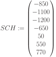 SCH:=\begin{pmatrix} -850 \\ -1100 \\ -1200 \\ -650 \\ 50 \\ 550 \\ 770 \end{pmatrix}