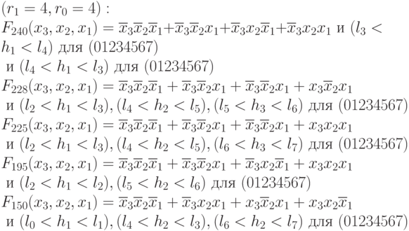 (r_1=4, r_0=4):\\
F_{240}(x_3,x_2,x_1) = \overline{x}_3\overline{x}_2\overline{x}_1 + \overline{x}_3\overline{x}_2x_1 
                     + \overline{x}_3x_2\overline{x}_1            + \overline{x}_3{x}_2{x}_1 
					 \text{ и } (l_3 < h_1 < l_4)  \text{ для }(01234567) \\ 
					 \text{ и } (l_4 < h_1 < l_3)  \text{ для }(01234567) \\
F_{228}(x_3,x_2,x_1) = \overline{x}_3\overline{x}_2\overline{x}_1 + \overline{x}_3\overline{x}_2{x}_1  
                     + \overline{x}_3\overline{x}_2{x}_1          + {x}_3\overline{x}_2{x}_1 \\
					 \text{ и } (l_2 < h_1 < l_3),(l_4 < h_2 < l_5),(l_5 < h_3 < l_6)  \text{ для }(01234567) \\
F_{225}(x_3,x_2,x_1) = \overline{x}_3\overline{x}_2\overline{x}_1 + \overline{x}_3\overline{x}_2{x}_1  
                     + \overline{x}_3\overline{x}_2{x}_1          + {x}_3{x}_2{x}_1 \\
					 \text{ и } (l_2 < h_1 < l_3),(l_4 < h_2 < l_5),(l_6 < h_3 < l_7)  \text{ для }(01234567) \\
F_{195}(x_3,x_2,x_1) = \overline{x}_3\overline{x}_2\overline{x}_1 + \overline{x}_3\overline{x}_2{x}_1  
                     + \overline{x}_3{x}_2\overline{x}_1          + {x}_3{x}_2{x}_1 \\
					 \text{ и } (l_2 < h_1 < l_2),(l_5 < h_2 < l_6)  \text{ для }(01234567) \\
F_{150}(x_3,x_2,x_1) = \overline{x}_3\overline{x}_2\overline{x}_1 + \overline{x}_3{x}_2{x}_1  
                     + {x}_3\overline{x}_2{x}_1          + {x}_3{x}_2\overline{x}_1 \\
					 \text{ и } (l_0 < h_1 < l_1),(l_4 < h_2 < l_3),(l_6 < h_2 < l_7)  \text{ для }(01234567)
