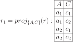 r_1=proj_{\{A,C\}}(r): \begin{array}{|c|c|} \hline A & C \\ \hline a_1 & c_1 \\ \hline a_1 & c_2 \\ \hline a_2 & c_1 \\ \hline a_2 & c_2 \\ \hline \end{array}