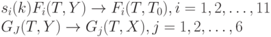 s_i(k)F_i(T,Y) \to F_i(T,T_0), i=1,2,\dots, 11\\
G_J(T,Y) \to G_j(T,X), j=1,2, \dots, 6