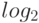 log_2