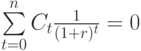 \sum\limits_{t=0}^nC_t\frac1{(1+r)^t}=0