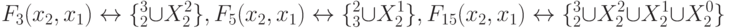 F_3(x_2,x_1)\leftrightarrow\{\X_2^3\cup X_2^2\}, F_5(x_2,x_1)\leftrightarrow\{\X_3^2\cup X_2^1\}, \\
F_{15}(x_2,x_1)\leftrightarrow\{\X_2^3\cup X_2^2\cup X_2^1\cup X_2^0\}