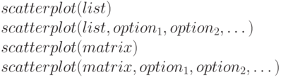 scatterplot (list)\\
scatterplot (list, option_1, option_2, \dots)\\
scatterplot (matrix)\\
scatterplot (matrix, option_1, option_2, \dots)