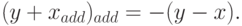 (y + x_{add})_{add} = - (y - x).