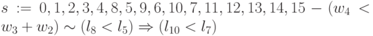 s:= 0, 1, 2, 3, 4, 8, 5, 9, 6,10, 7,11, 12,13,14, 15 - 
(w_{4}< w_{3}+w_{2}) \sim (l_8 < l_5) \Rightarrow (l_{10} < l_7)
