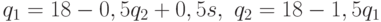 q_1  = 18 - 0,5q_2  + 0,5s,\text{ }q_2  = 18 - 1,5q_1