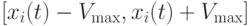 [x_i(t)-V_{\max},x_i(t)+V_{\max}]