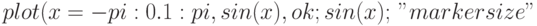 plot(x = -pi : 0.1 : pi, sin(x), " -ok; sin(x); ", "markersize"