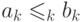 a_k\le_k b_k