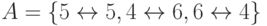 A =\{ 5 \leftrightarrow  5,4 \leftrightarrow  6, 6 \leftrightarrow  4\}