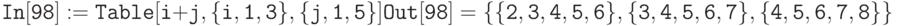 \tt
In[98]:= Table [i + j, \{i, 1, 3\}, \{j, 1, 5\}] \\ \\
Out[98] =\{\{2, 3, 4, 5, 6\}, \{3, 4, 5, 6, 7\}, \{4, 5, 6, 7, 8\}\}