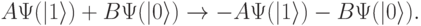 
A\Psi(|1\rangle)+B\Psi(|0\rangle)\rightarrow -A\Psi(|1\rangle)-B\Psi(|0\rangle).
