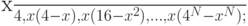 \frac{x}{4}, x(4 - x), x(16 - x^2), \ldots , x(4^{N} - x^{N});