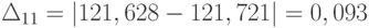 \Delta_{11} = \left | 121,628-121,721  \right | = 0,093