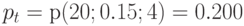 p_t =р(20; 0.15; 4)= 0.200