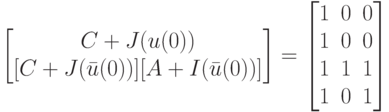 \left [
\begin {matrix}
C+J(\bat u(0))\\
[C+J(\bar u(0))][A+I(\bar u(0))]
\end {matrix}
\right ]=
\left [
\begin {matrix}
1&0&0\\
1&0&0\\
1&1&1\\
1&0&1
\end {matrix}
\right ]


