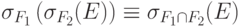 \sigma_{F_1}\left(\sigma_{F_2}(E)\right)\equiv \sigma_{F_1\cap F_2}(E)