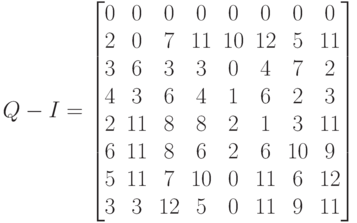 \EuScript Q-\EuScript I=\begin{bmatrix}
         0&  0&  0&  0&  0&  0&  0&  0  \\
         2&  0&  7& 11& 10& 12&  5& 11  \\
         3&  6&  3&  3&  0&  4&  7&  2  \\
         4&  3&  6&  4&  1&  6&  2&  3  \\
         2& 11&  8&  8&  2&  1&  3& 11  \\
         6& 11&  8&  6&  2&  6& 10&  9  \\
         5& 11&  7& 10&  0& 11&  6& 12  \\
         3&  3& 12&  5&  0& 11&  9& 11
  \end{bmatrix}