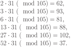 2\cdot 31 ~(\mod 105) = 62, \\ 
3\cdot 31 ~(\mod 105) = 93, \\ 
6\cdot 31 ~(\mod 105) = 81, \\ 
13\cdot 31 ~(\mod 105) = 88, \\ 
27\cdot 31 ~(\mod 105) = 102, \\ 
52\cdot 31 ~(\mod 105) = 37.
    