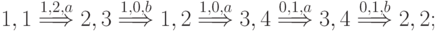 1,1  \stackrel{1,2,a}{\Longrightarrow} 2,3 \stackrel{1,0,b}{\Longrightarrow} 1,2 \stackrel{1,0,a}{\Longrightarrow}3,4 \stackrel{0,1,a}{\Longrightarrow}3,4 \stackrel{0,1,b}{\Longrightarrow}2,2;