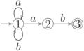 \objectwidth={5mm} \objectheight={5mm} \let\objectstyle=\scriptstyle
\xymatrix {
  *=[o][F-]{1}
 \ar @`{+/l16mm/} [] ^{}
 \rloop{0,1} ^{a}
 \rloop{0,-1} ^{b}
 \ar  "1,2"  ^{a}
& *=[o][F-]{2}
 \ar  "1,3"  ^{b}
& *=[o][F=]{3}
}